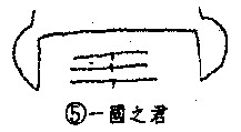 额头王字纹面相额头王字纹好吗